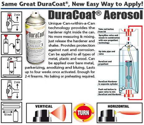 Duracoat Firearm Finishes